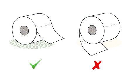 Proper usage type of toilet paper