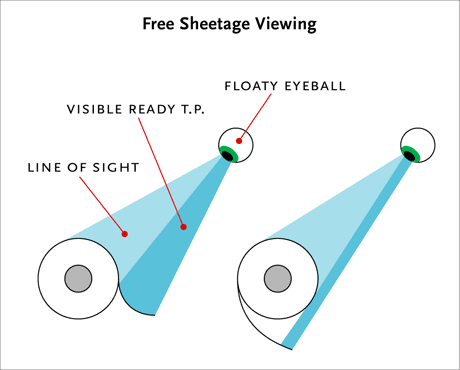 Vision of tearing point and exact distance